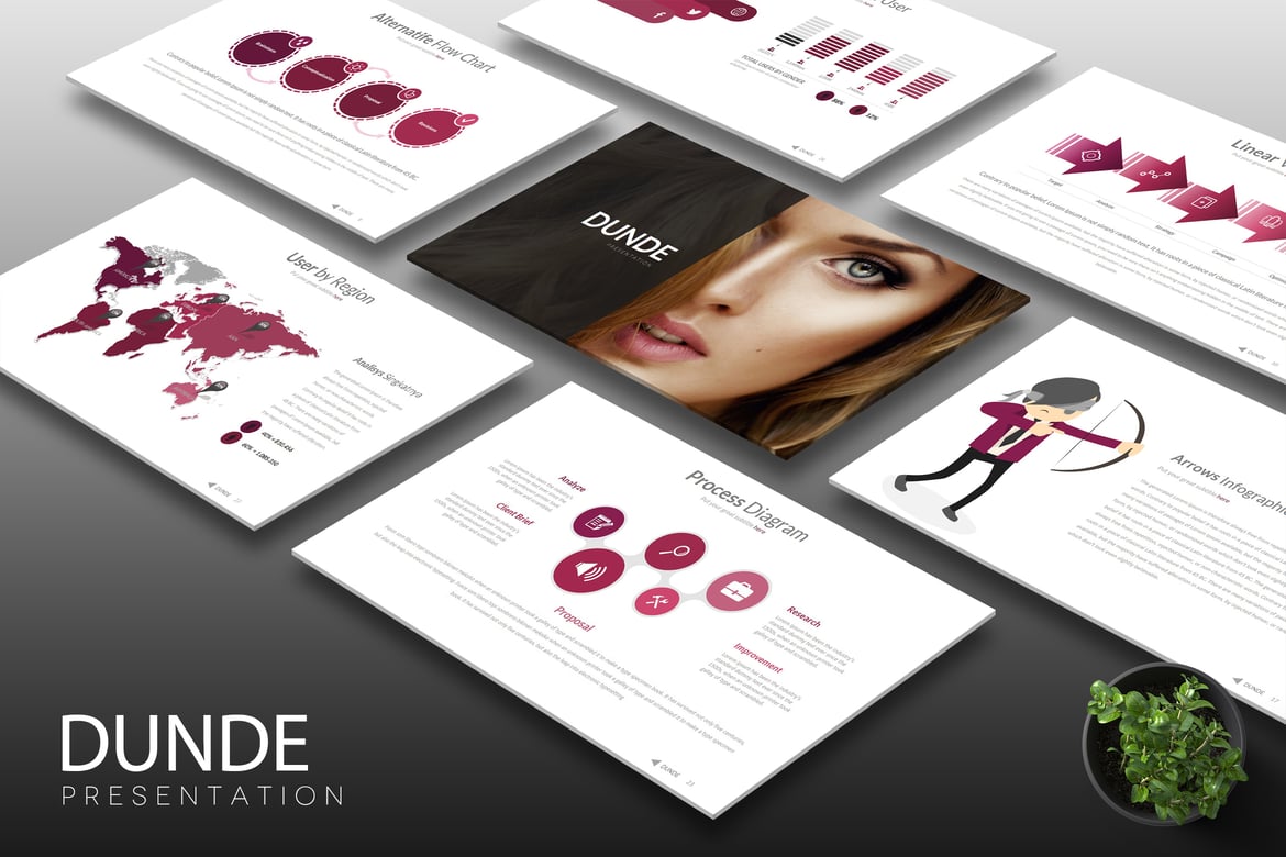 Template PowerPoint Dunde: Presentasi Kreatif yang Menarik