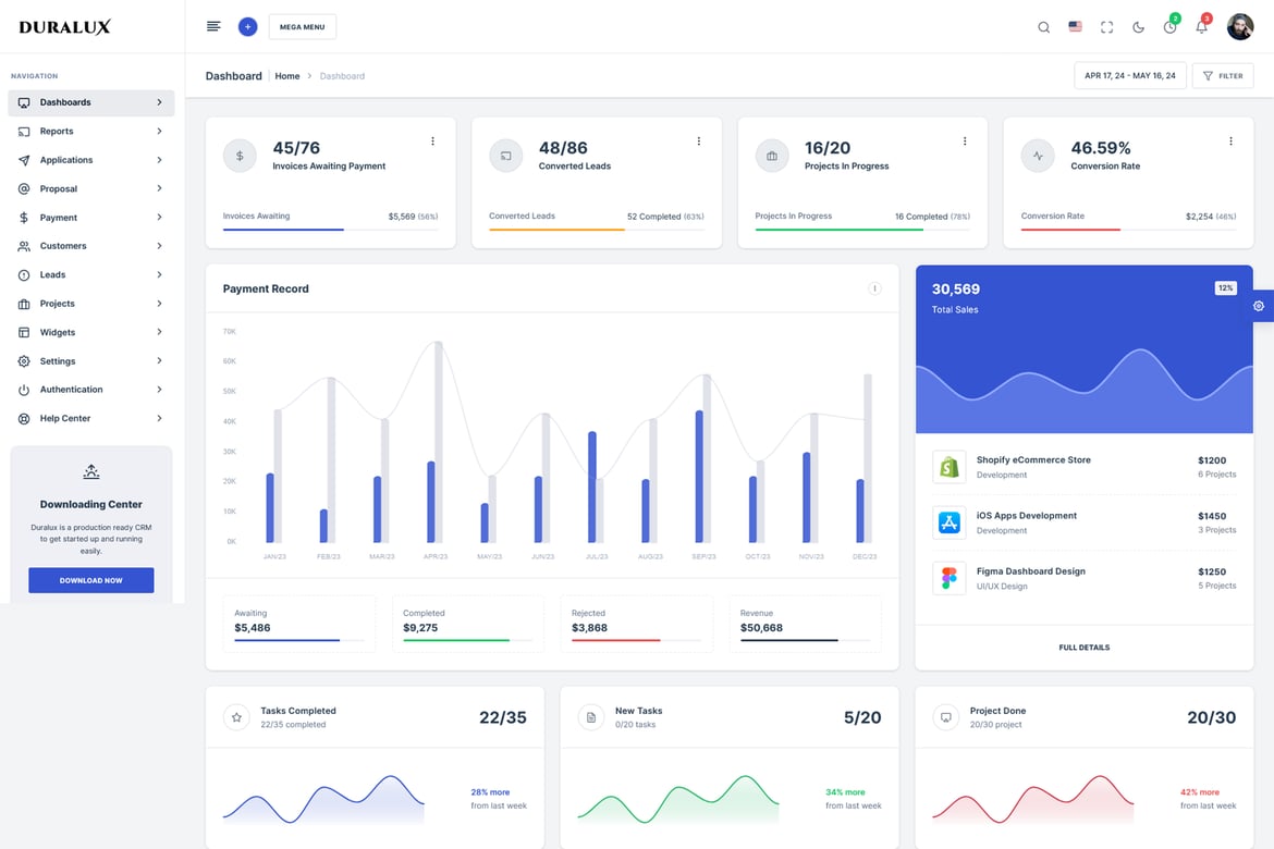 Duralux - Template Dashboard Admin CRM yang Modern dan Efisien