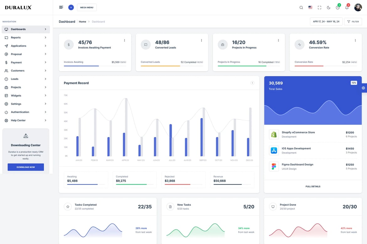 Duralux - Template Website Admin & Dashboard React JS Terbaik