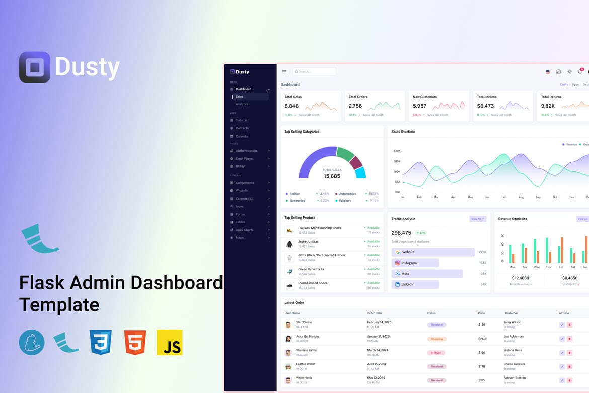 Dusty - Template Website Admin & Dashboard Modern