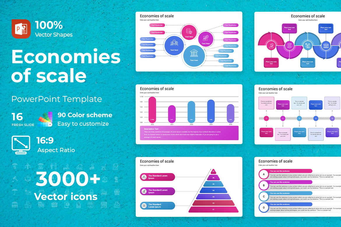 Template PowerPoint Ekonomi Skala yang Menarik