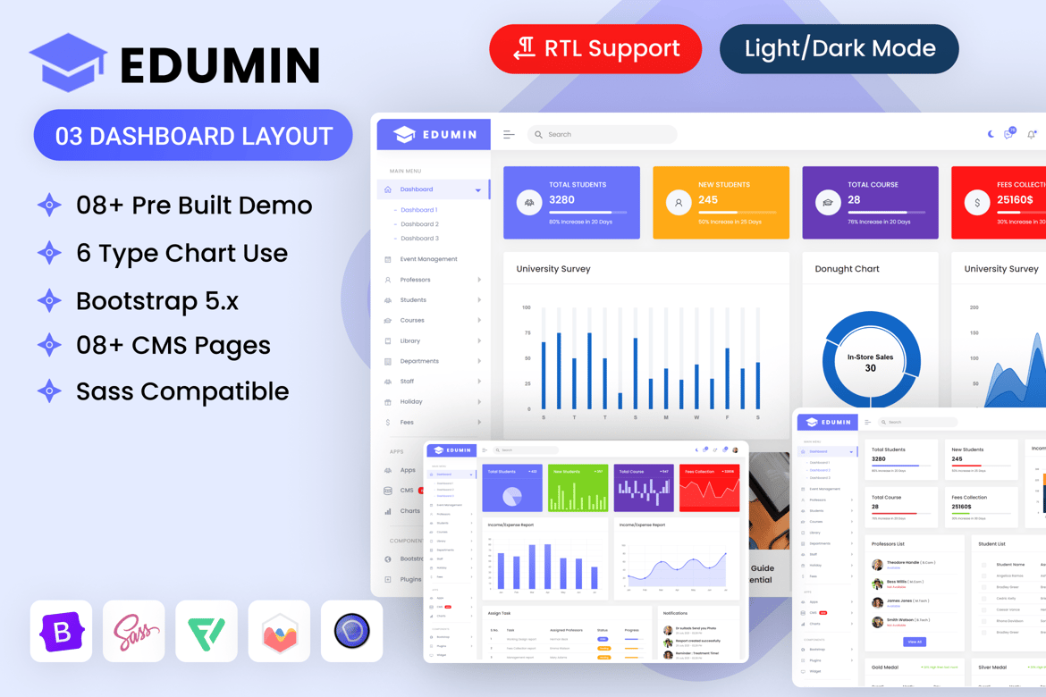 Template Dashboard Admin Pendidikan yang Modern dan Responsif