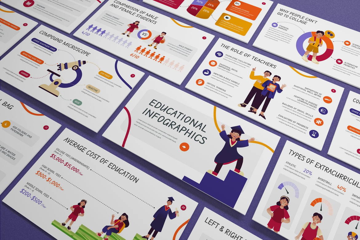 Template Presentasi Infografis Pendidikan yang Menarik