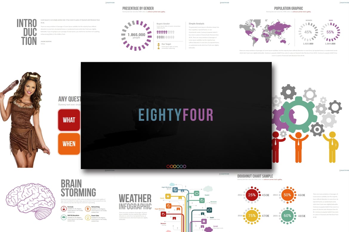 Eighty 4 - Template Powerpoint Kreatif untuk Segala Kebutuhan