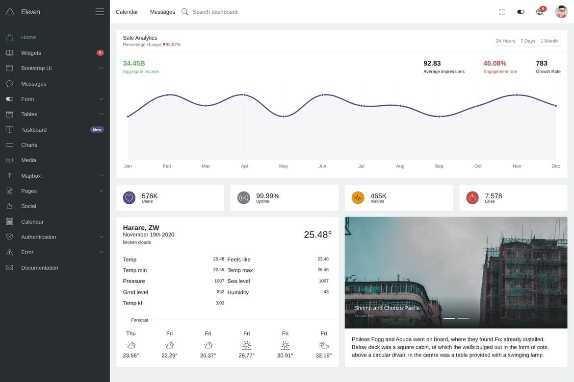 Eleven - Template Website Admin Multi-Purpose Berbasis Bootstrap