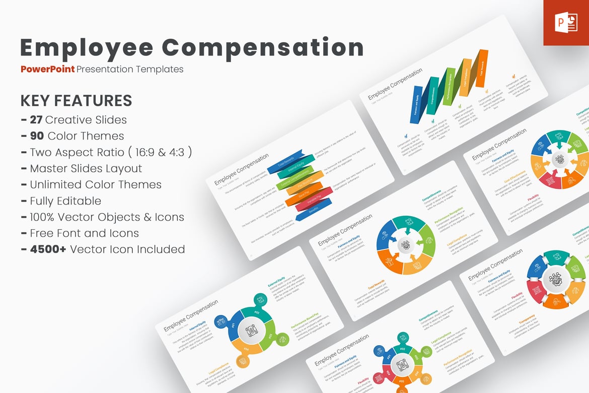 Template PowerPoint Komprehensif untuk Kompensasi Karyawan