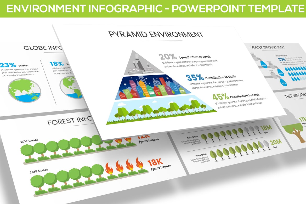 Template Powerpoint Infografis Lingkungan yang Menarik