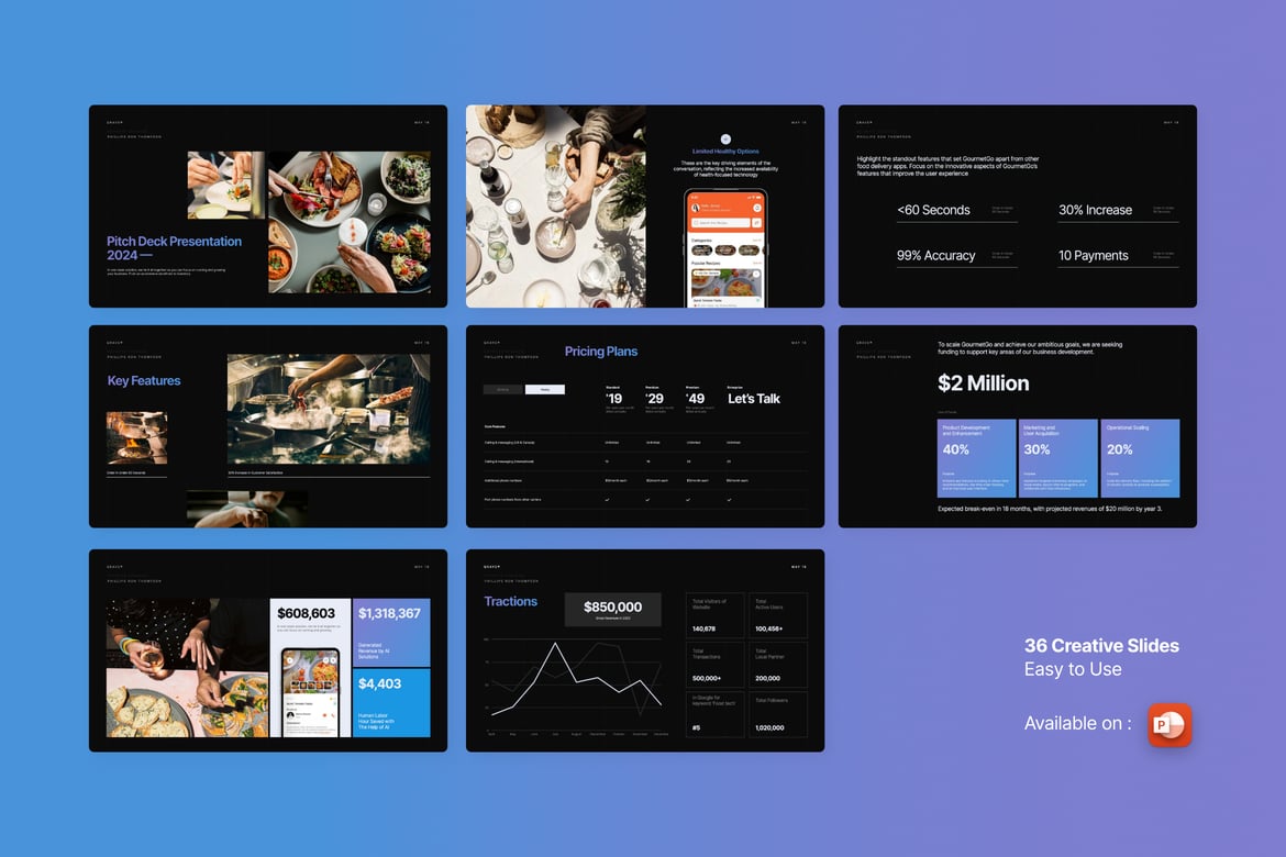 Template PowerPoint Minimalis EpicureGo untuk Presentasi Sukses