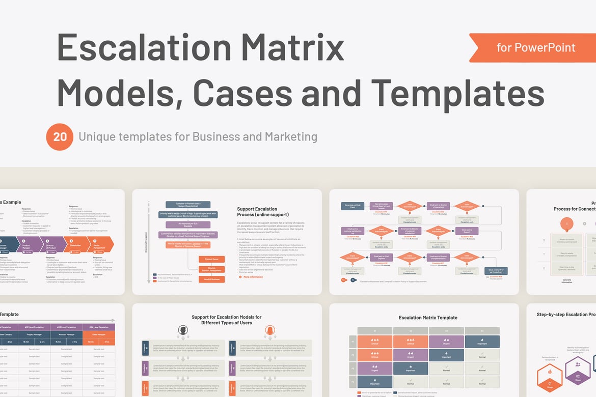 Template PowerPoint Matriks Eskalasi yang Profesional dan Menarik