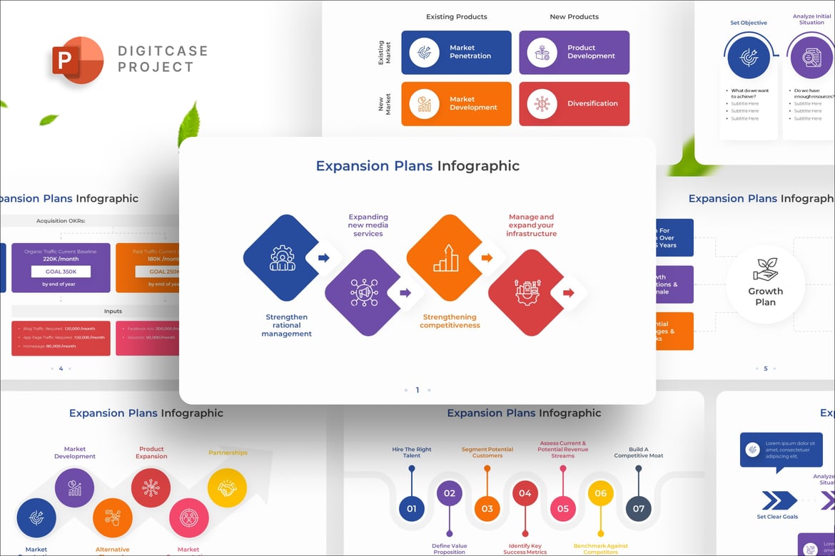 Template PowerPoint Infografis Rencana Ekspansi yang Menarik
