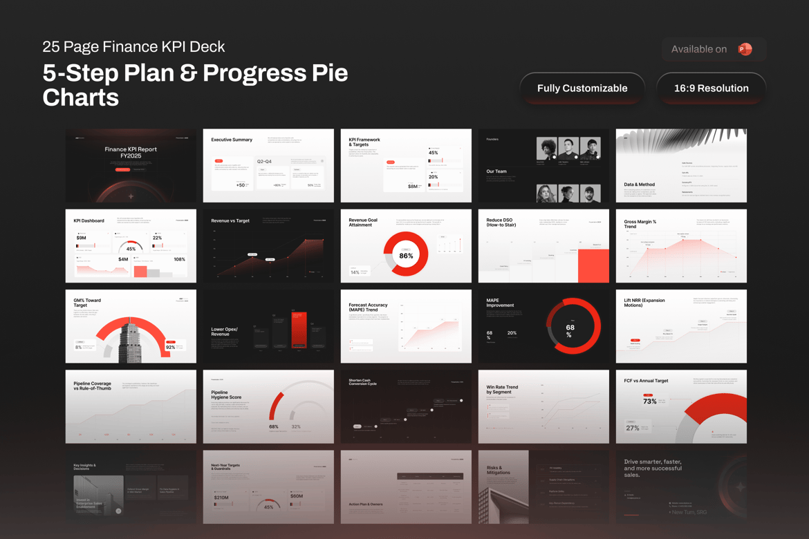 Template PowerPoint KPI Keuangan - Skylane yang Mempesona