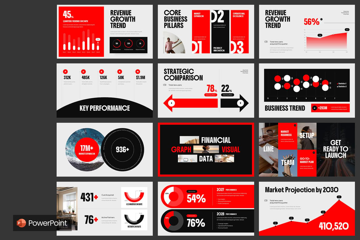 Template Presentasi PowerPoint Grafik Keuangan Modern dan Profesional