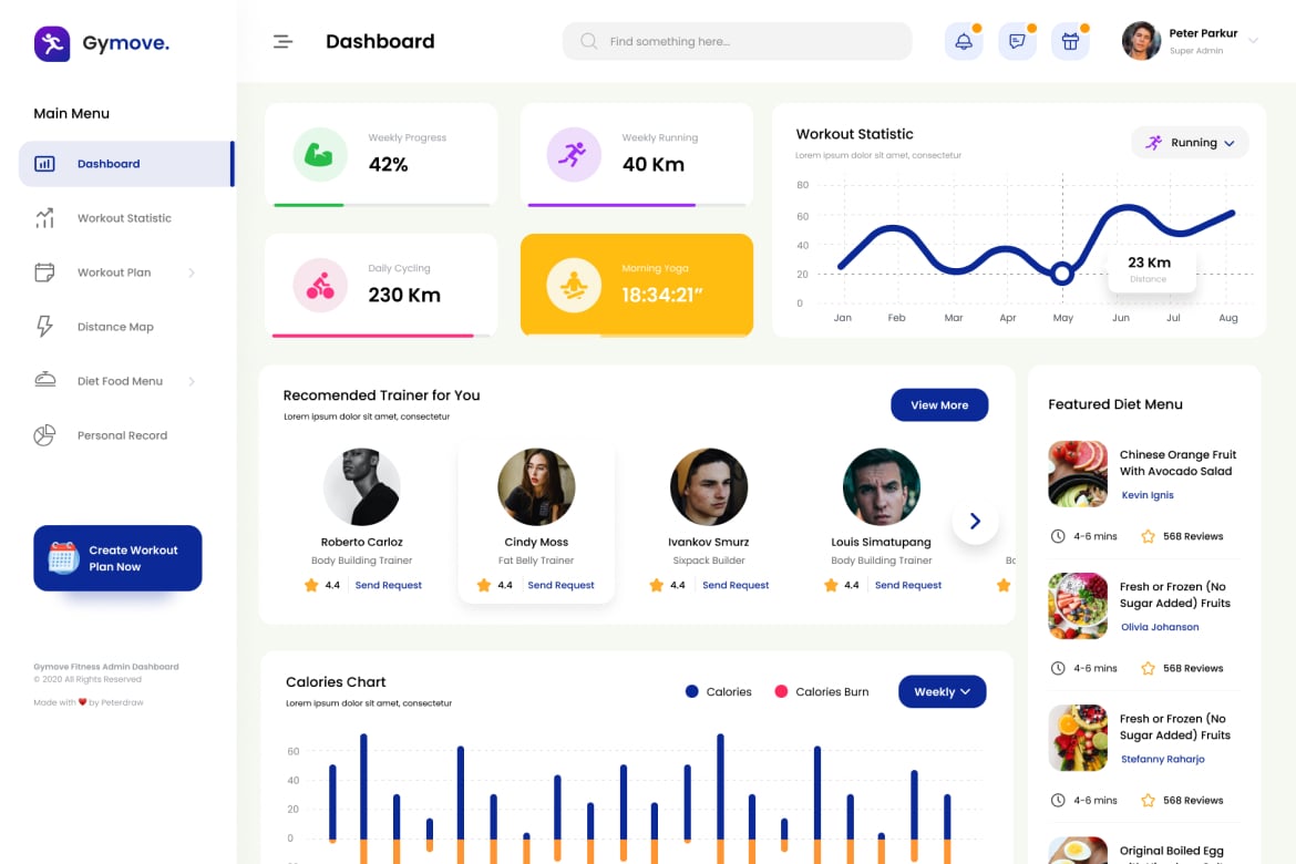 Template Dashboard Admin Kebugaran yang Modern dan Responsif