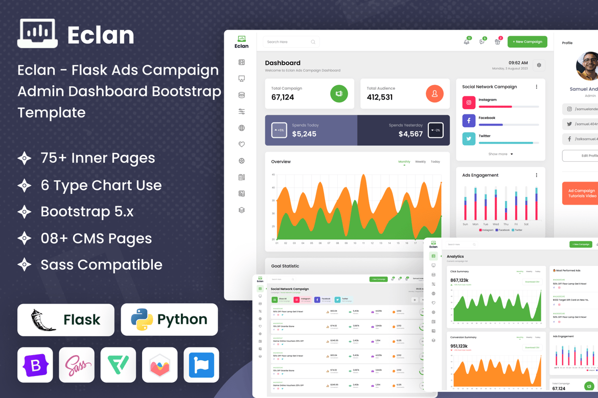 Template Dashboard Admin Kampanye Iklan Flask yang Modern dan Efisien