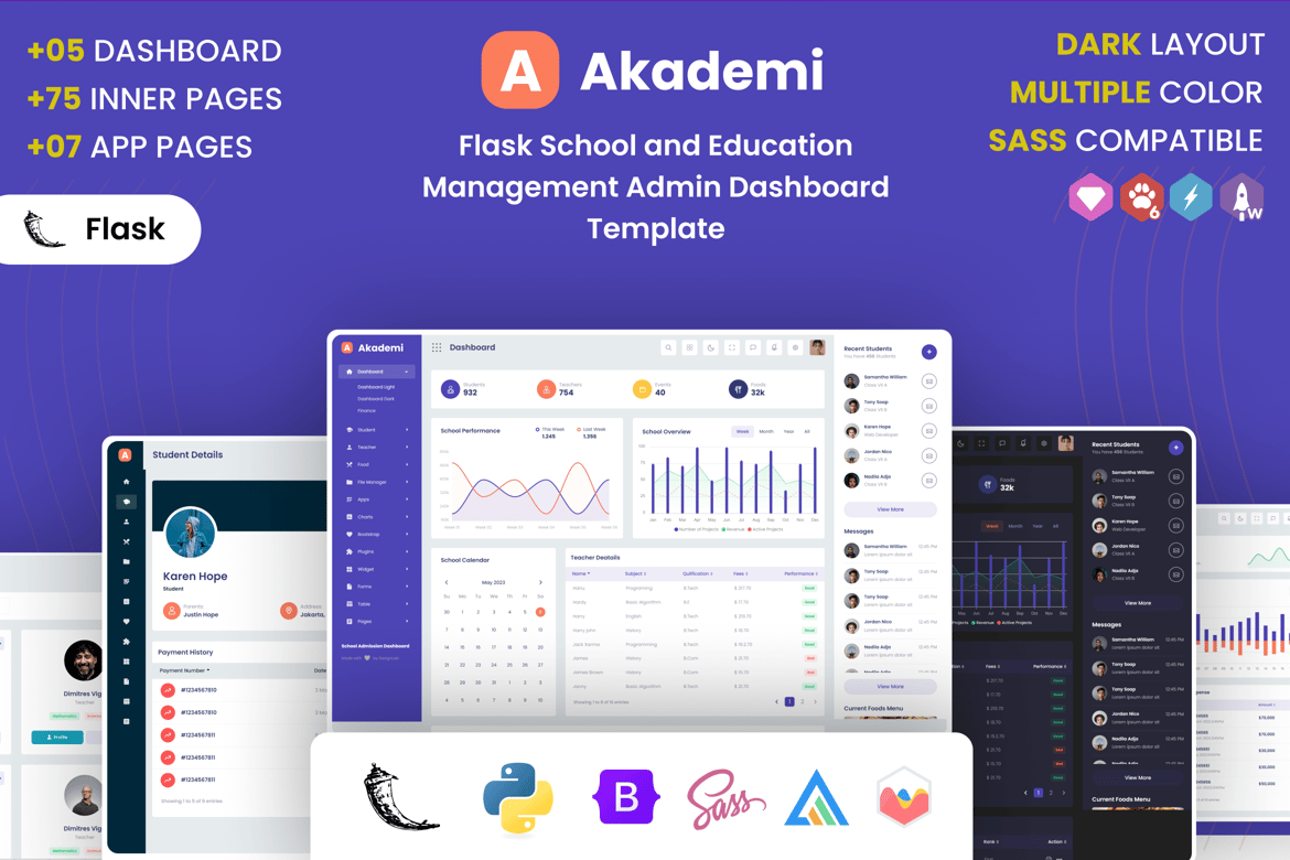 Template Website Dashboard Admin Manajemen Sekolah yang Efektif