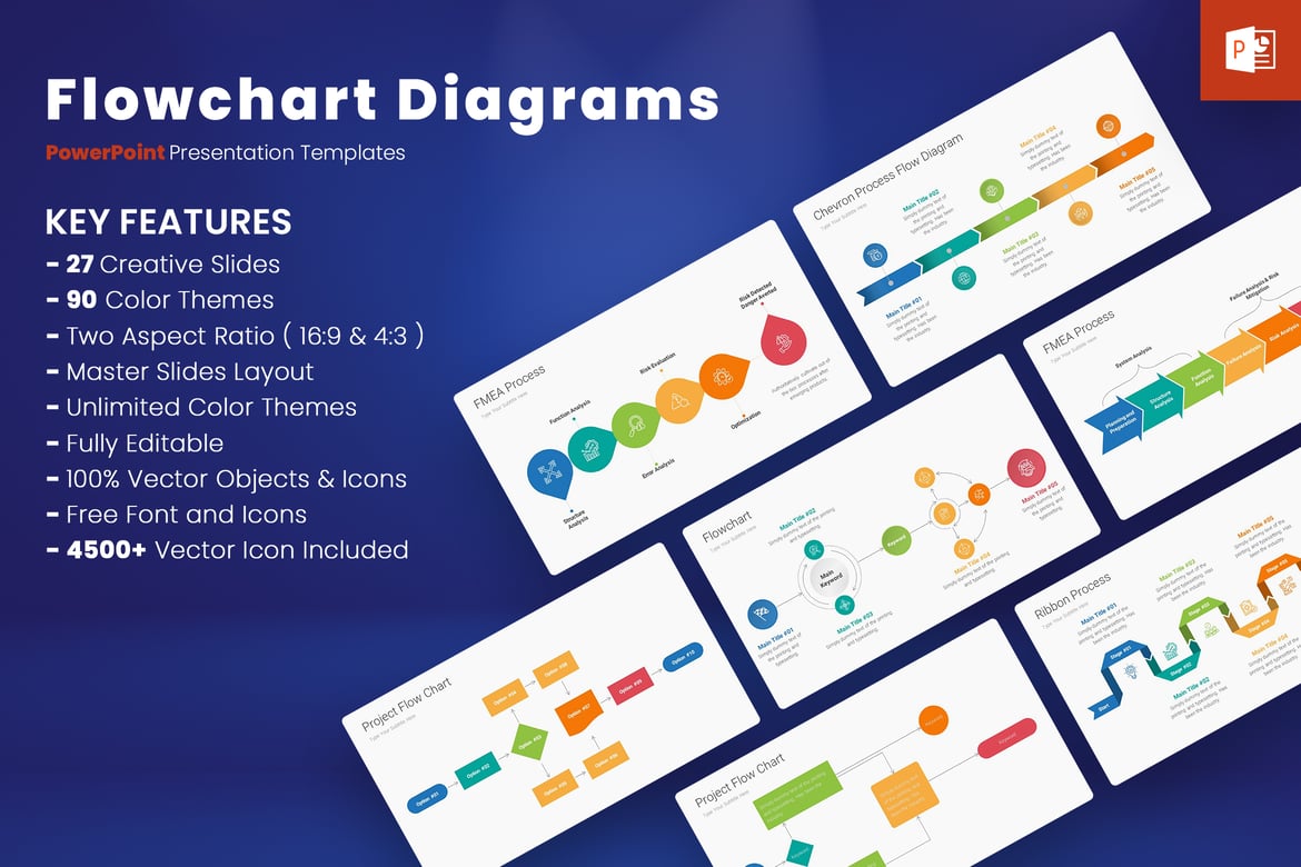 Template PowerPoint Diagram Alir untuk Presentasi Profesional
