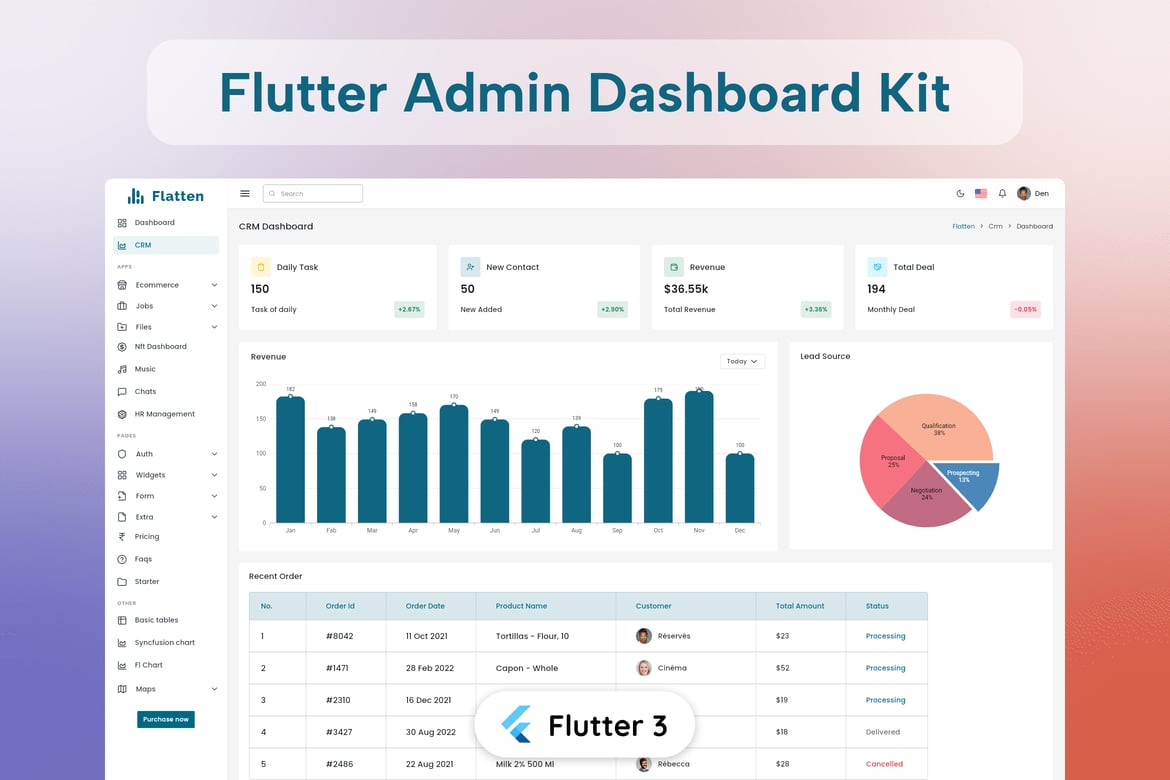 Template Admin dan Dashboard Flutter 3 yang Modern dan Responsif