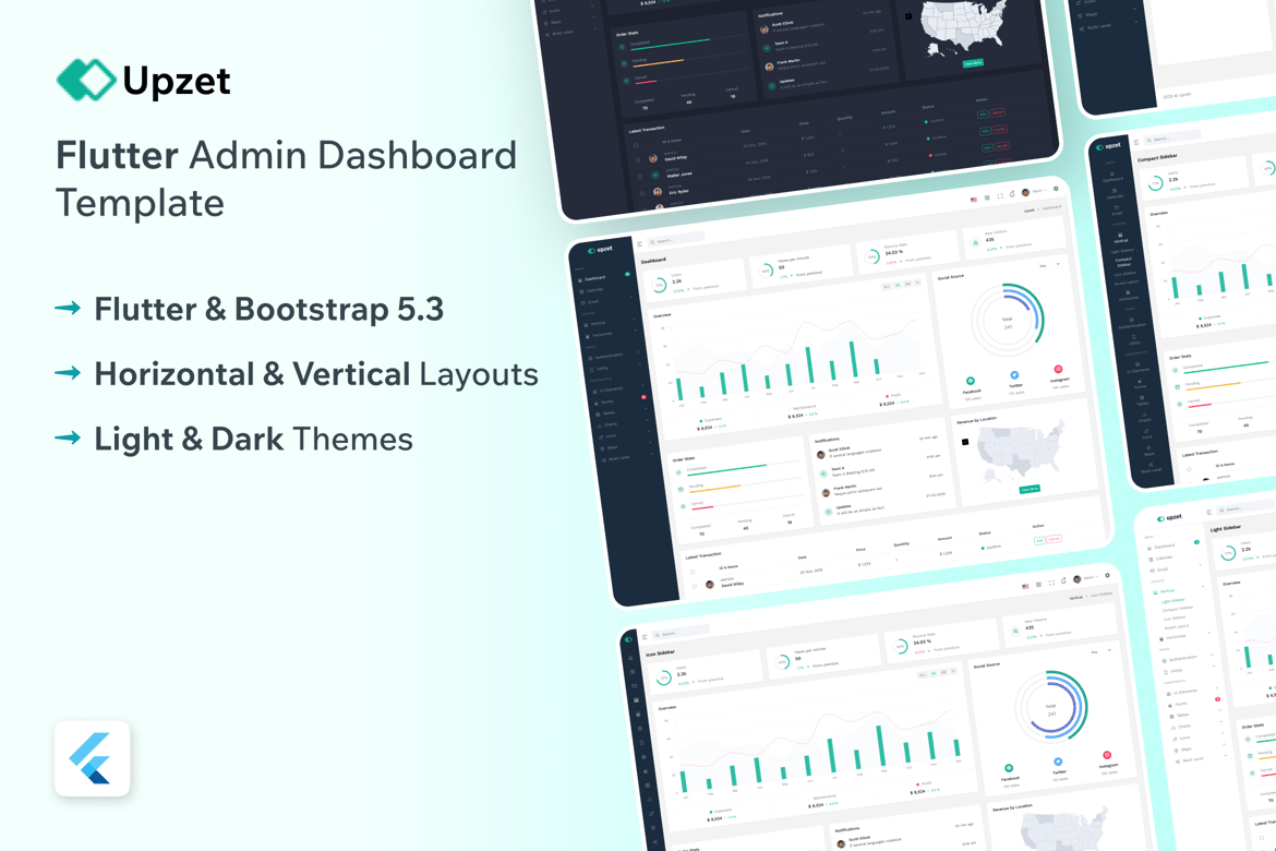 Upzet - Template Website Admin Flutter Modern Terbaik