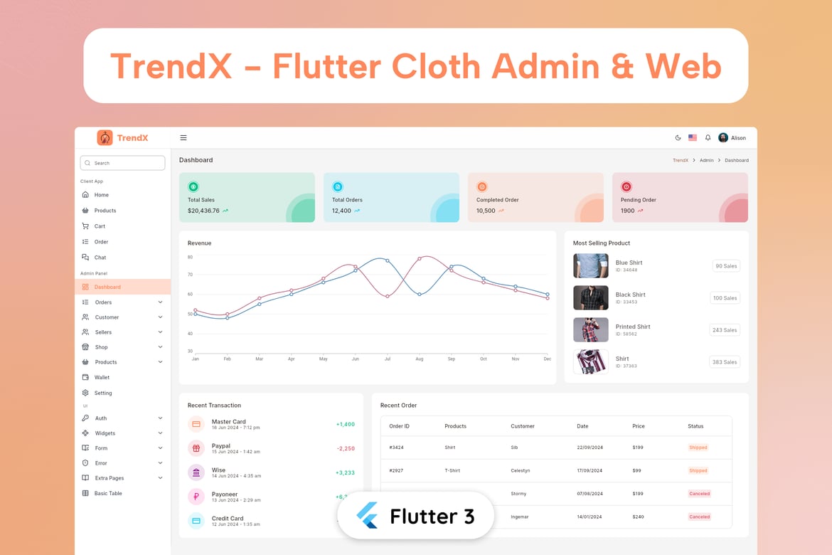 Template Web Admin & Klien Flutter untuk Toko Pakaian - TrendX