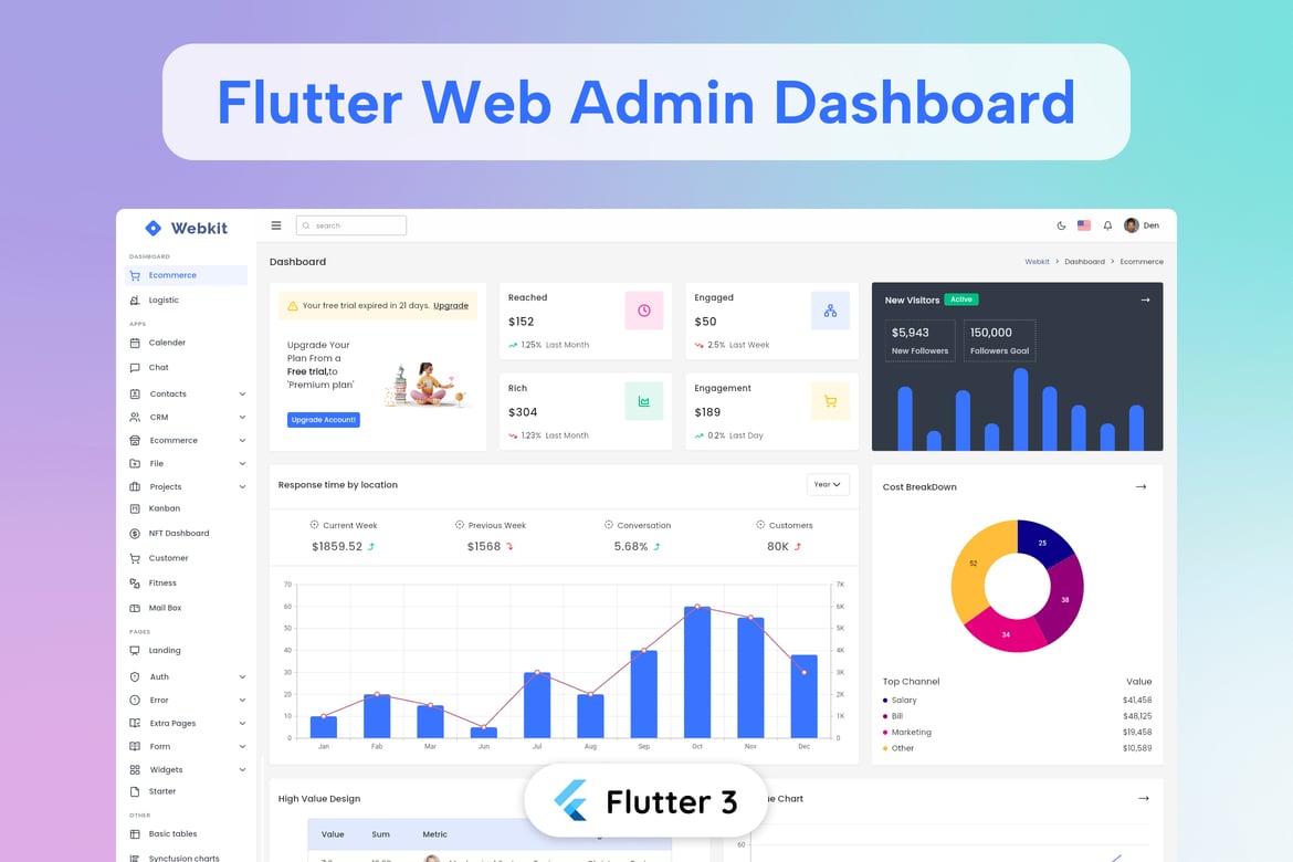 Template Web Admin Flutter yang Modern dan Responsif