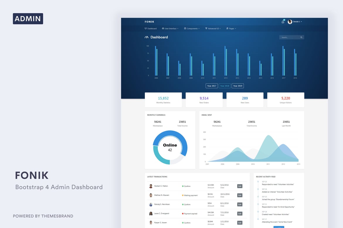 Fonik - Template Admin dan Dashboard Serbaguna