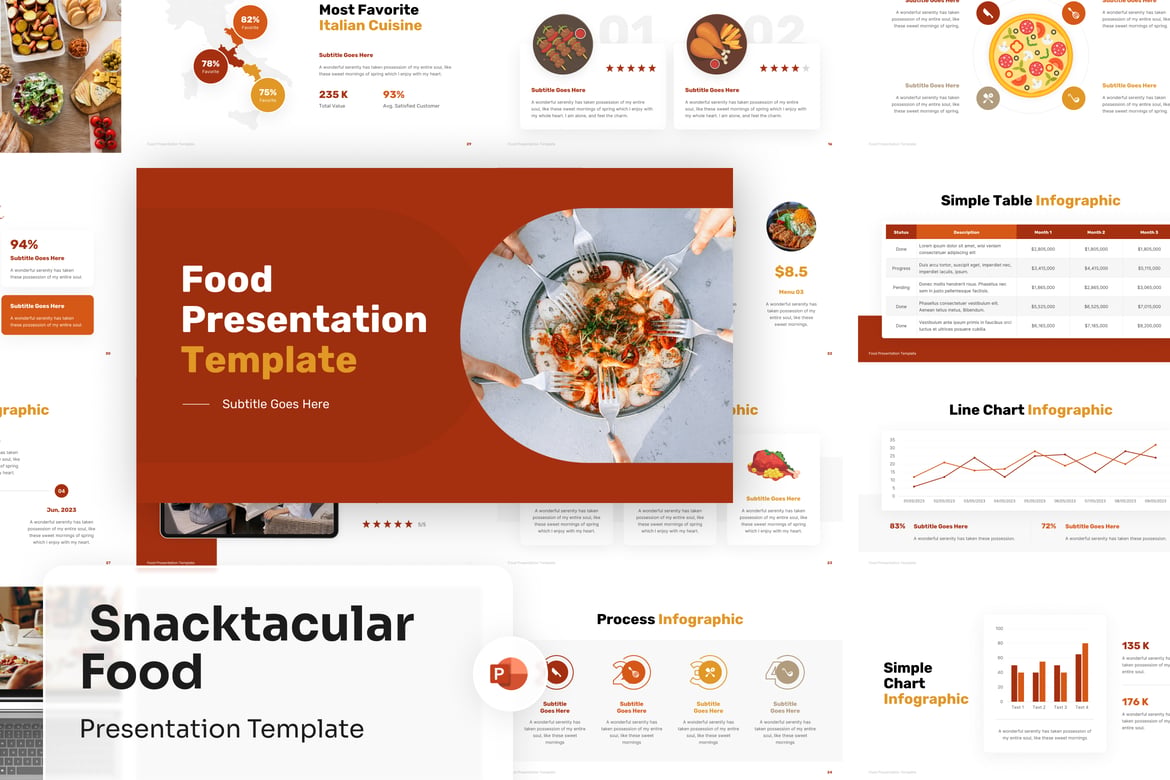 Template Presentasi Makanan yang Menarik dan Profesional