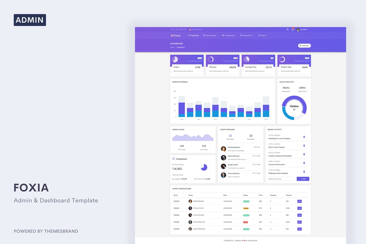 Foxia - Template Admin dan Dashboard Responsif