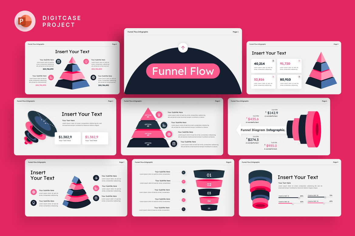 Template PowerPoint Funnel Flow - Visualisasi Proses Bisnis yang Dinamis