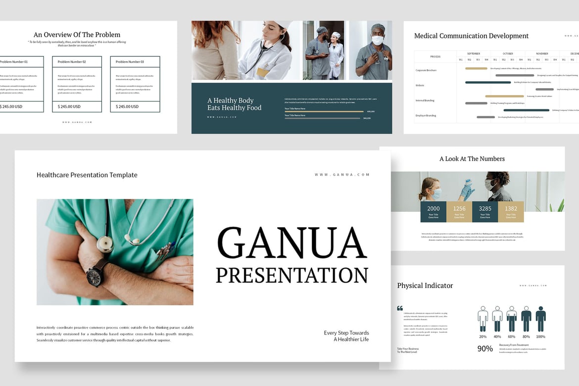 Ganua: Template PowerPoint Medis yang Menarik