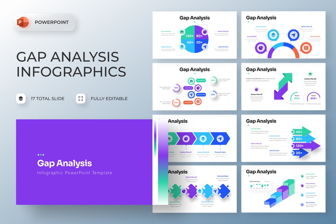 Template PowerPoint Analisis Gap yang Menarik dan Informatif