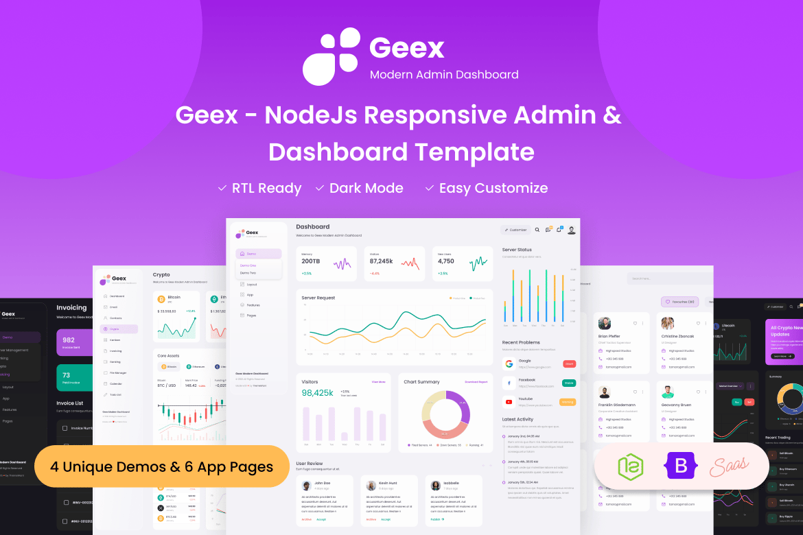 Geex - Template Website Admin & Dashboard Responsif NodeJs yang Modern