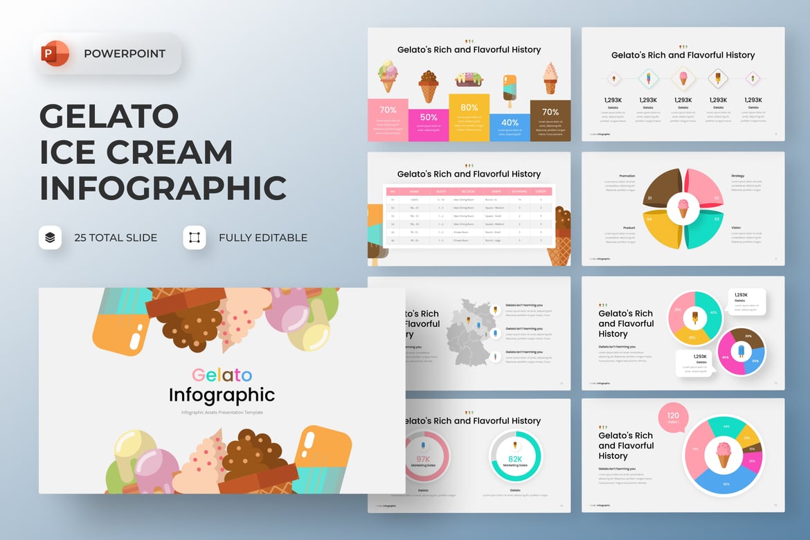 Template PowerPoint Infografis Gelato Ice Cream yang Menarik