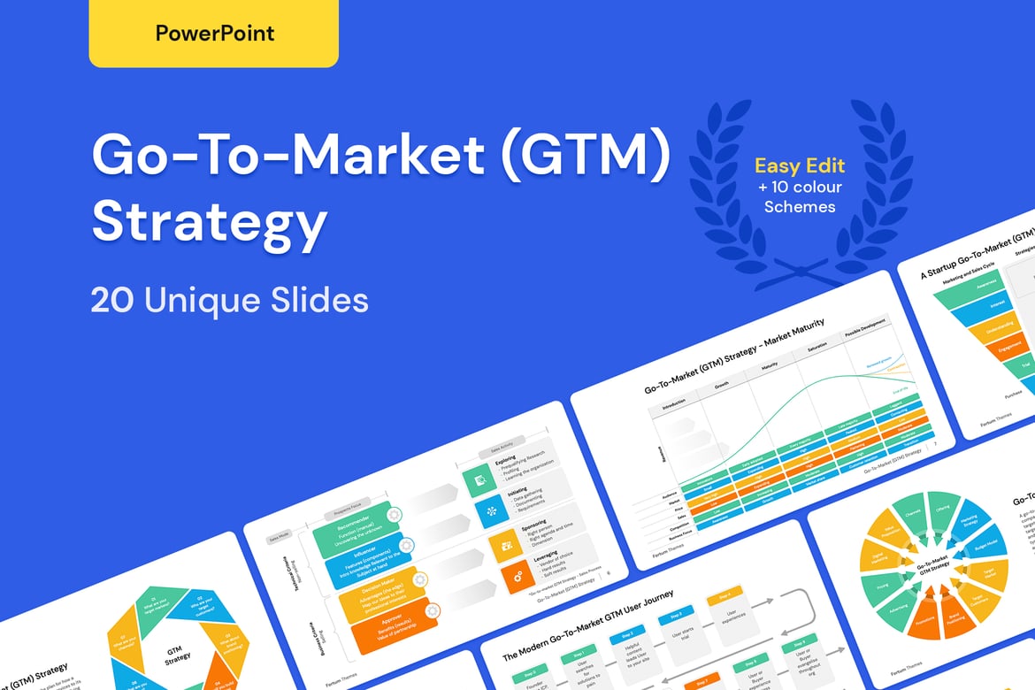 Strategi Go-To-Market (GTM) yang Menarik untuk PowerPoint