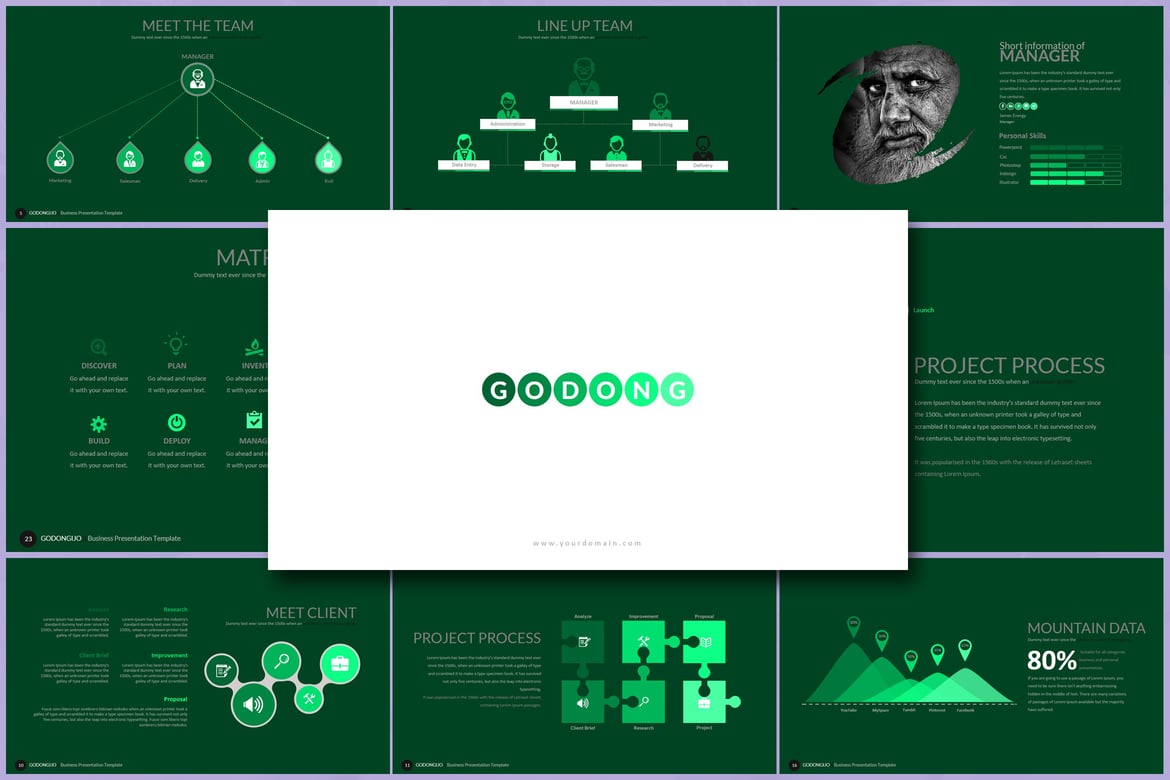 Template PowerPoint GODONG IJO yang Kreatif dan Menarik
