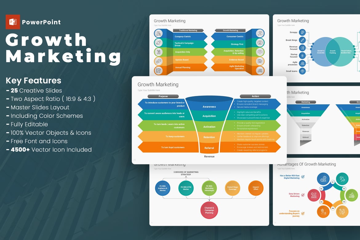 Template PowerPoint Pemasaran Pertumbuhan yang Menarik dan Efektif