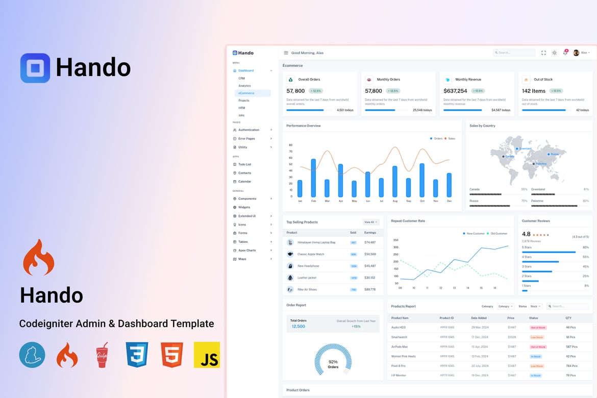 Hando - Template Admin CodeIgniter Premium untuk Website Anda