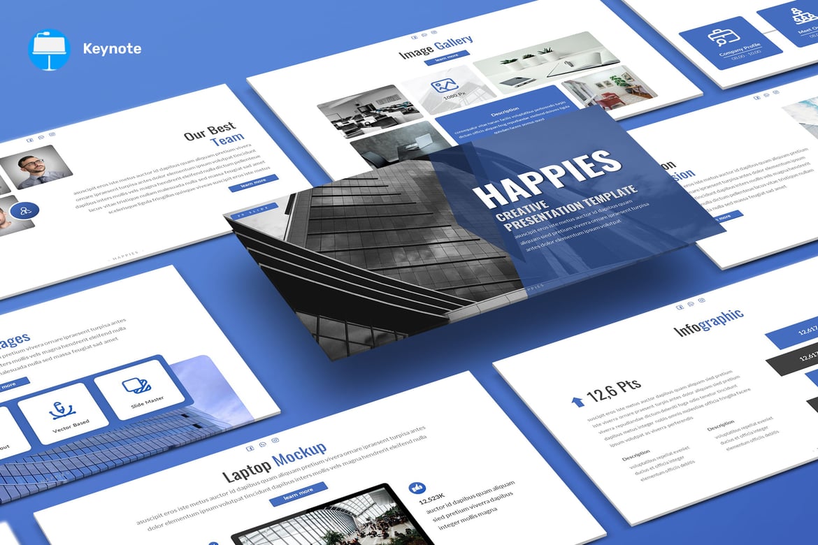 Template Presentasi PowerPoint Happies - Solusi Kreatif untuk Semua Kebutuhan Anda