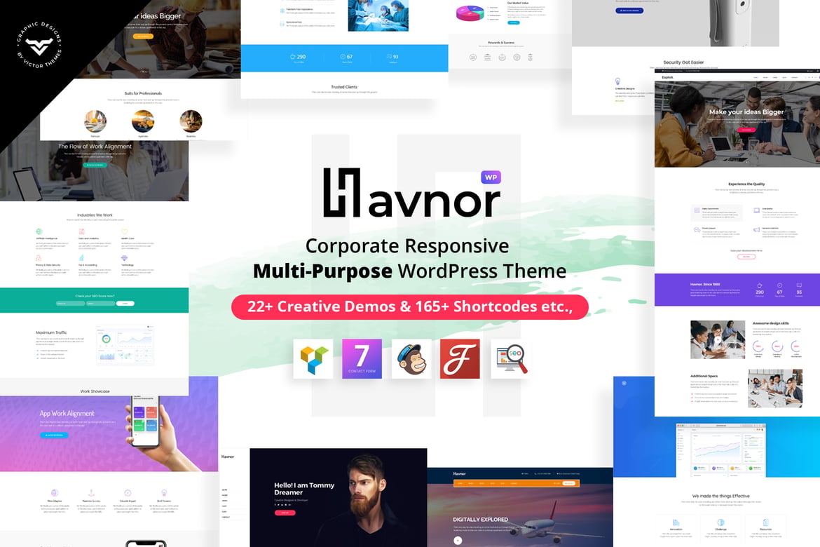 Havnor - Tema WordPress Serbaguna yang Kuat dan Profesional