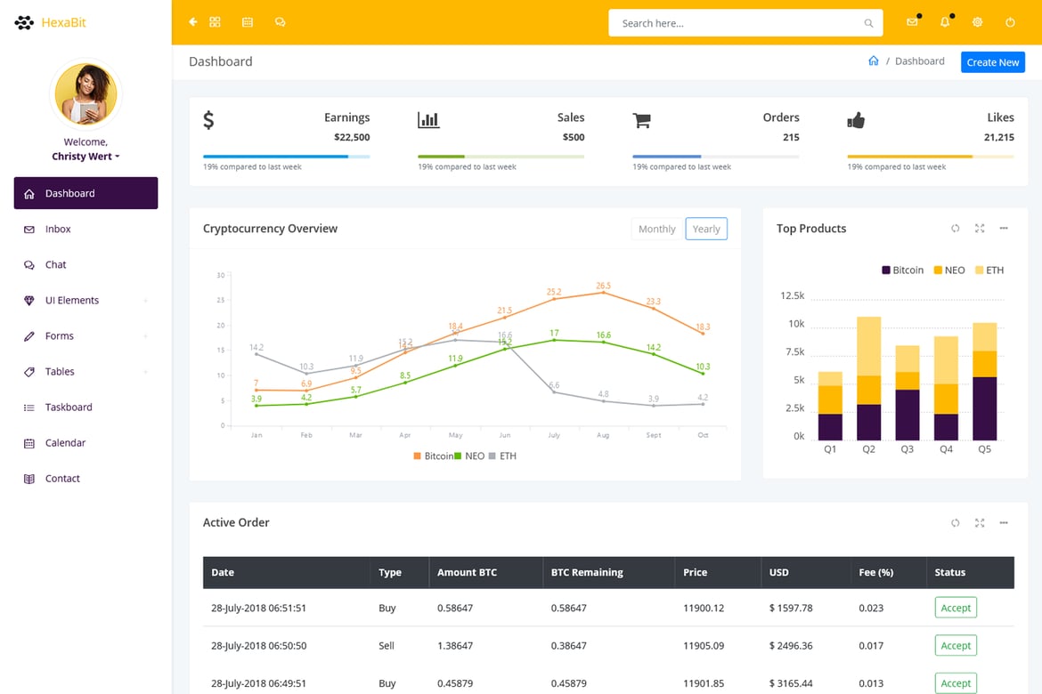 Template Web Admin Responsif HexaBit yang Elegan dan Modern
