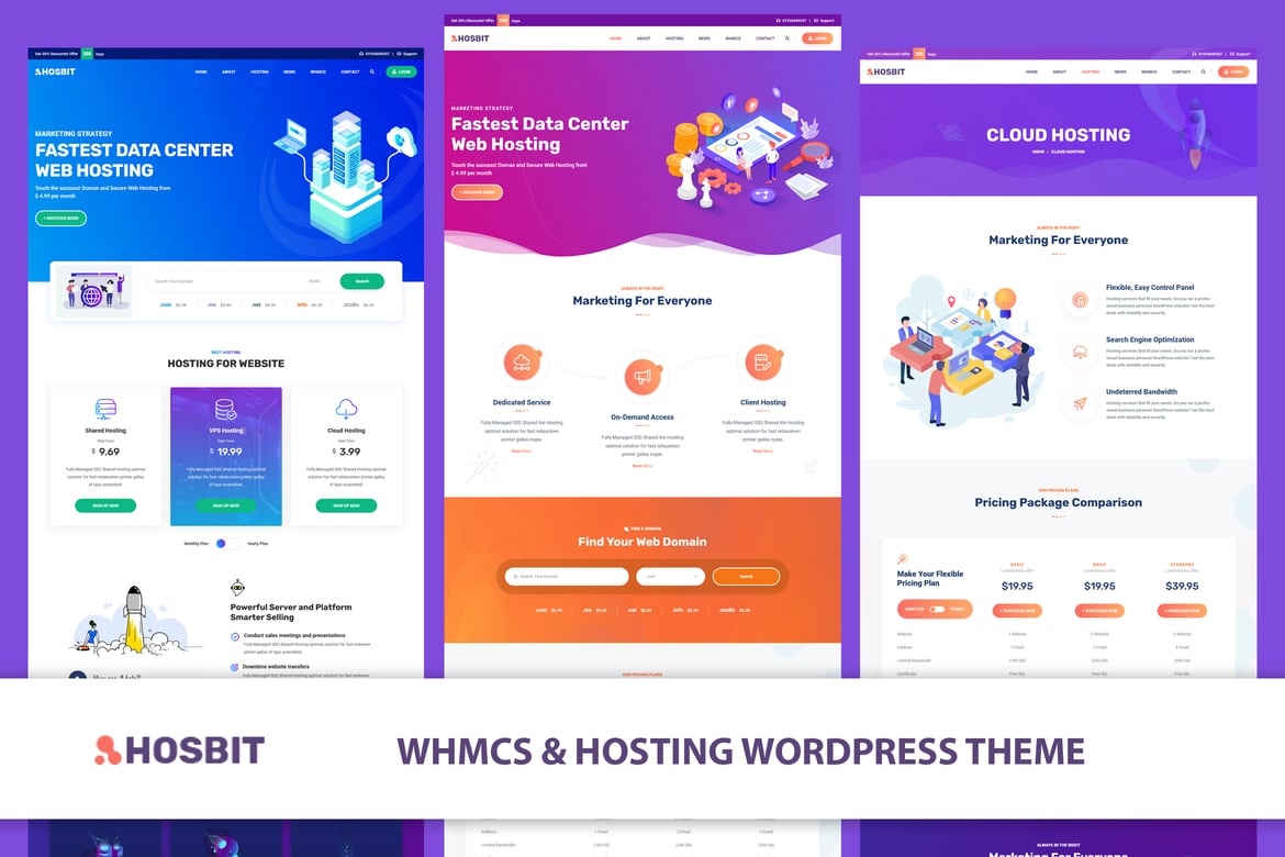 Hosbit - Tema WordPress Modern untuk Layanan VPN & Cloud