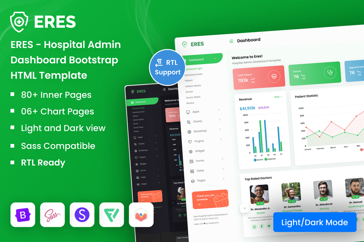 Template Website Dashboard Admin Rumah Sakit Eres yang Modern dan Responsif