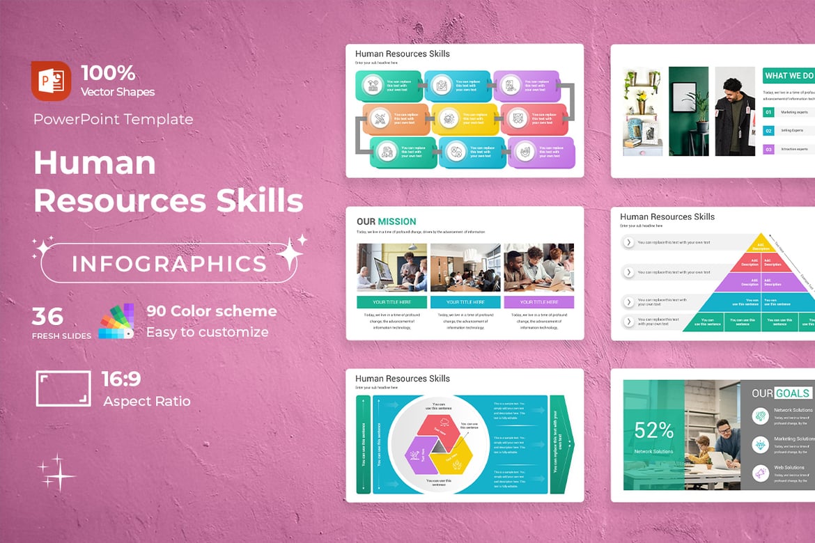 Template PowerPoint Keterampilan Sumber Daya Manusia yang Menarik