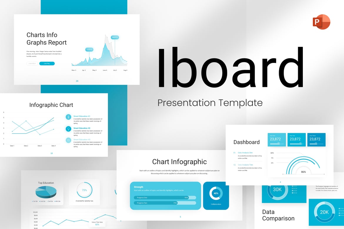 Template Presentasi PowerPoint Dashboard Iboard yang Menarik