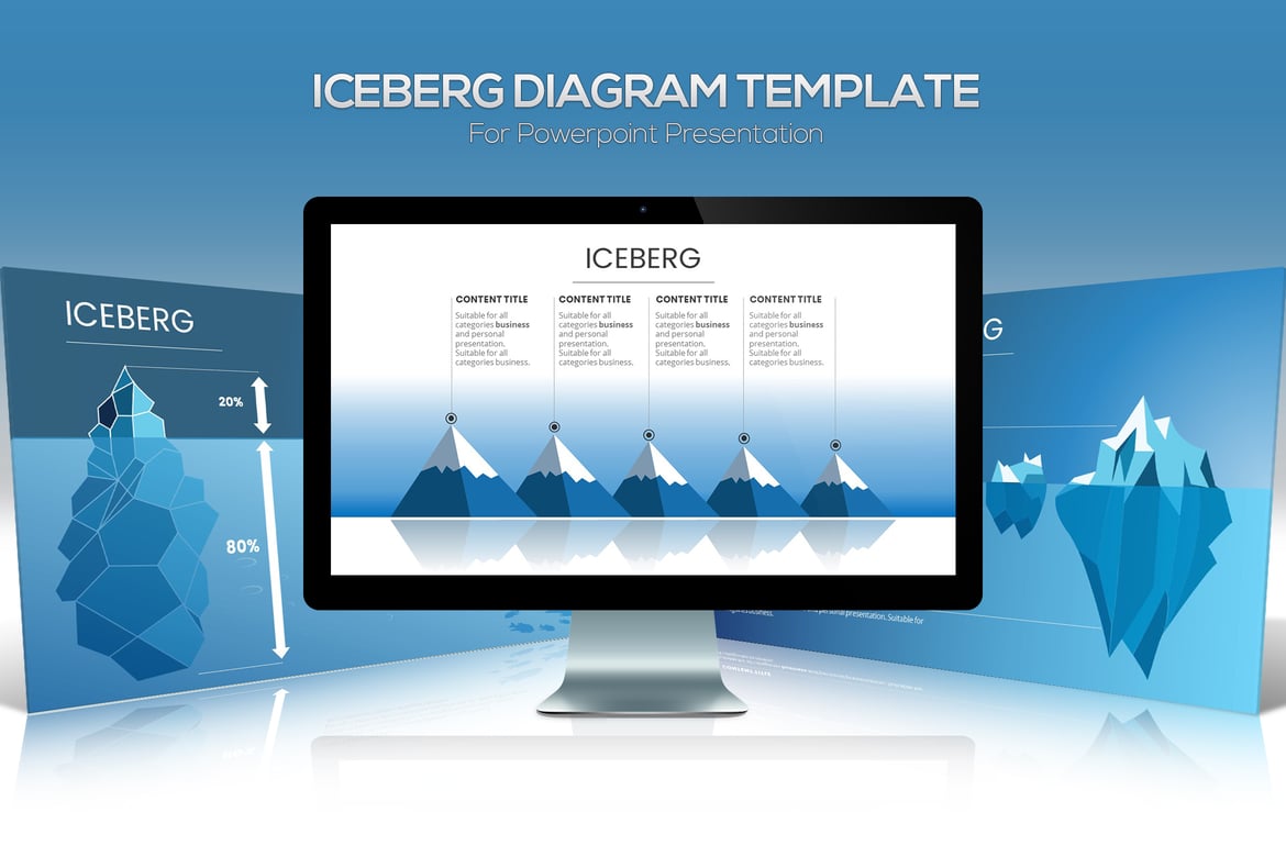 Template Powerpoint Diagram Iceberg Menarik untuk Presentasi Anda