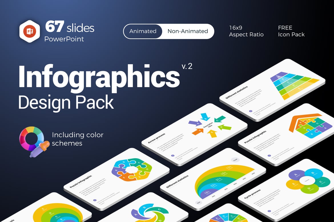 Template PowerPoint Infografis Menarik untuk Presentasi Anda