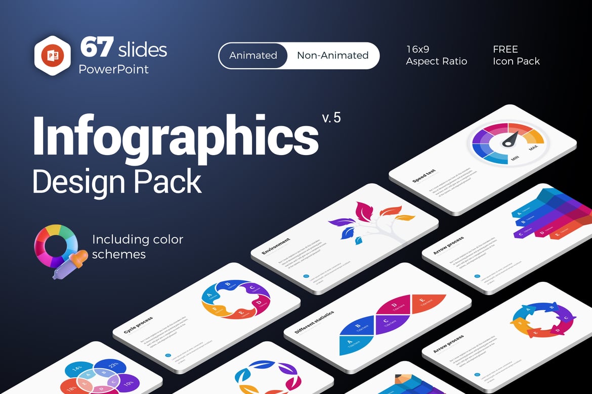 Paket Template PowerPoint Infografis untuk Presentasi Profesional