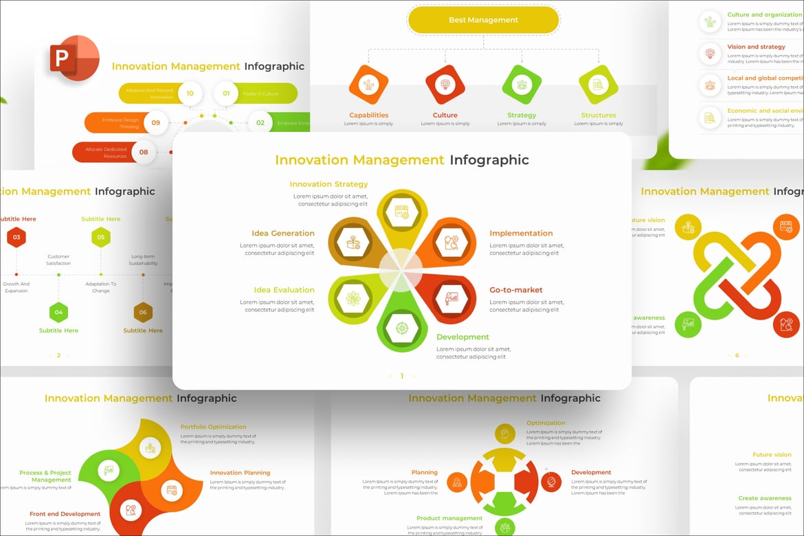 Template Presentasi Infografis Manajemen Inovasi yang Menarik