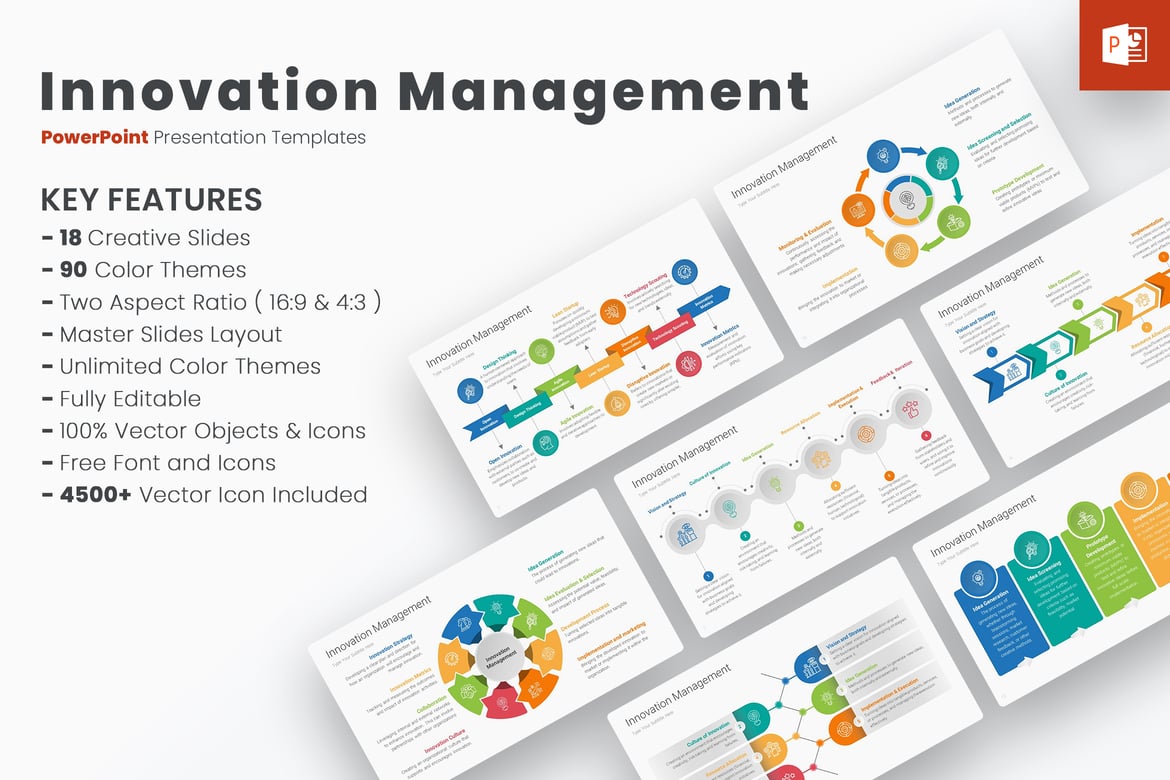 Template PowerPoint Manajemen Inovasi yang Menarik dan Profesional