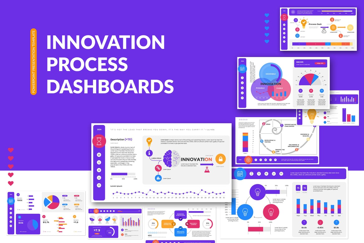 Template Presentasi PowerPoint Proses Inovasi yang Menarik