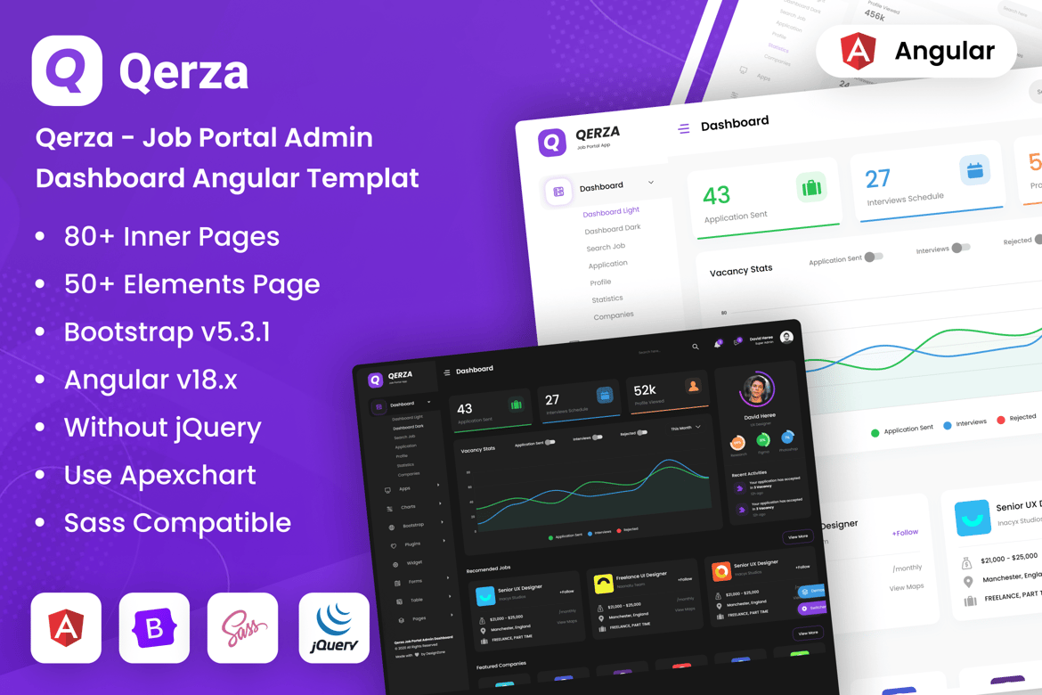 Template Dashboard Admin Portal Kerja Modern untuk Angular